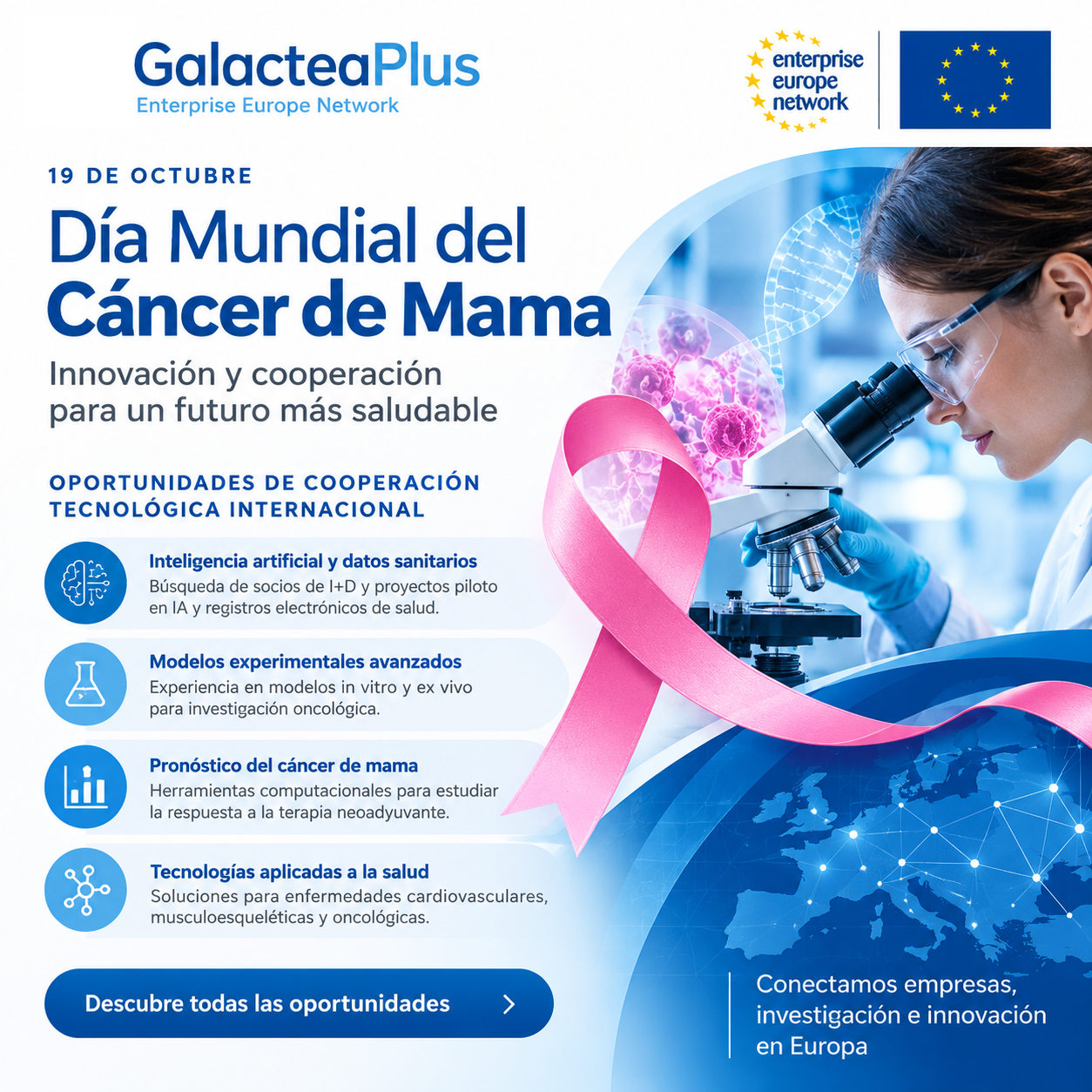 Día Mundial del Cáncer de Mama: oportunidades de cooperación internacional para impulsar la innovación en salud